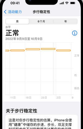 共和iPhone手机维修如何在iPhone开启'步行稳定性通知'