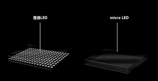 共和苹果手机维修分享什么时候会用上MicroLED屏？ 