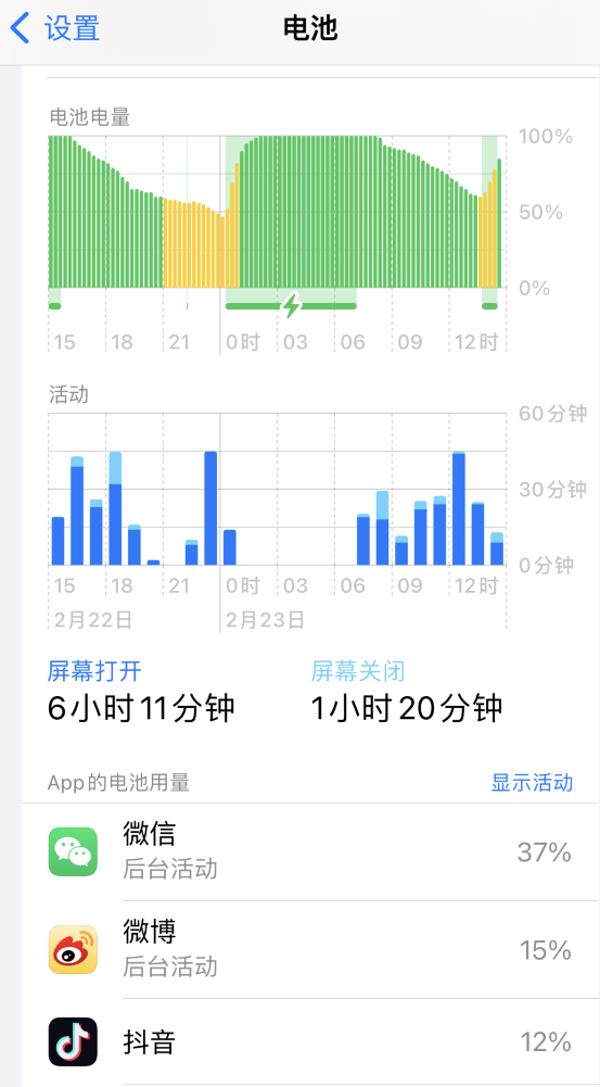 共和苹果14维修分享如何延长 iPhone 14 的电池使用寿命 