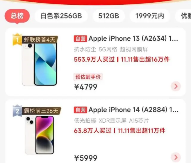 共和苹果14维修分享iPhone14配置不如同价位的安卓还能大卖 