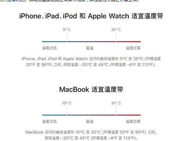 共和苹果13维修分享iPhone 13耗电越来越快怎么办 