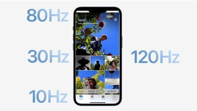 共和苹果14维修分享iPhone 14有高刷吗 