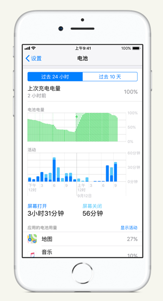 共和苹果手机维修分享iPhone 在夜间待机时耗电异常怎么办 