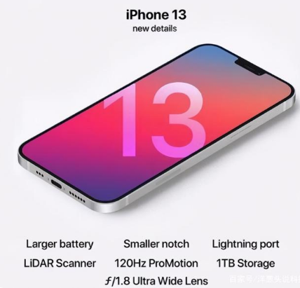 共和苹果手机维修分享iPhone 13起售价多少钱 
