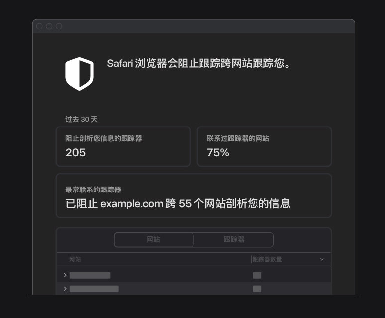 共和苹果手机维修分享如何在 Safari 浏览器中查看和打开隐私报告 