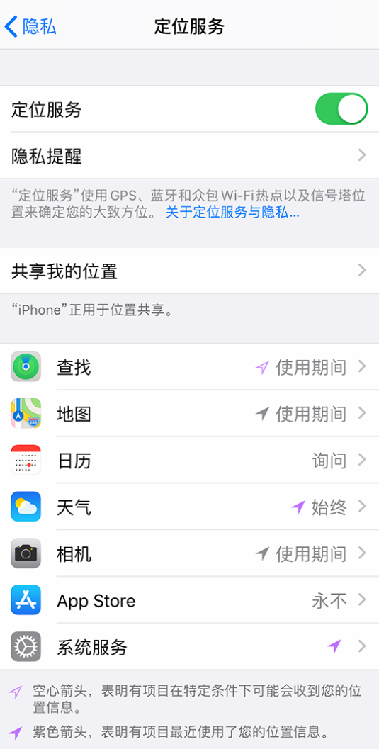 共和苹果手机维修分享iPhone 状态栏中时间显示为蓝色图标是什么情况 